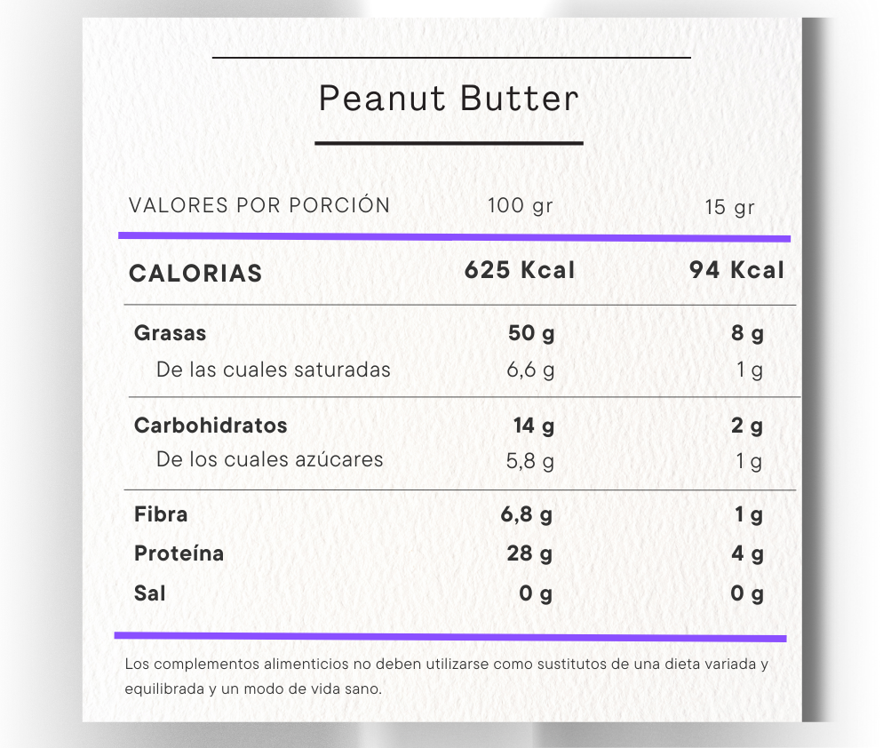 Peanut Butter weider informacion nutricional